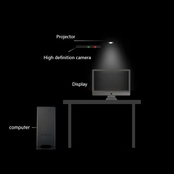 The resulting animation shows when  HDR camera detects certain shapes, like hand-drawn weather elements. For example, when a user puts the"sun" above the"cloud" it starts raining